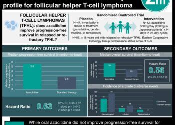 ipamorelin safety profile injections are widely talked about, but not FDA-approved. Learn the facts before considering any peptide therapy.|Zealacademy Ipamorelin: Benefits for Muscle Growth